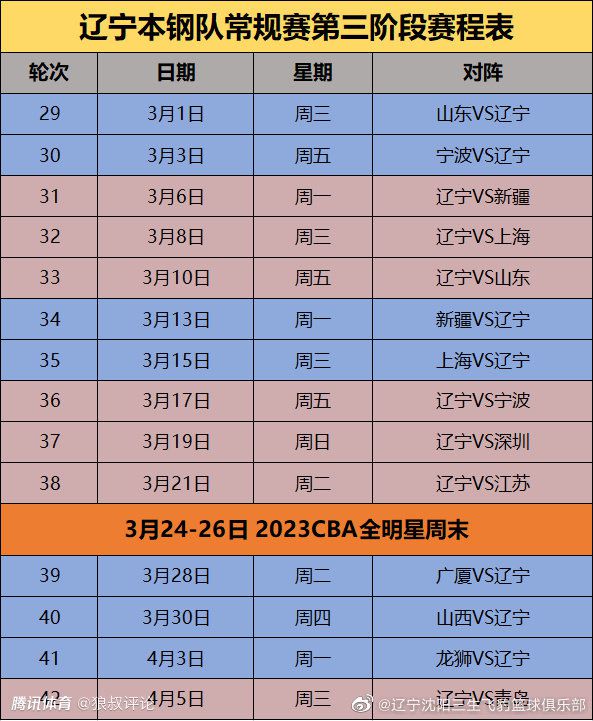 “波特来到了一家正在进行大规模转型的俱乐部，他们投入了很多，但他们对自己所做的事情毫无头绪，公平的来说，他们更像是在工作中学习，波特可能在想这些人都疯了。